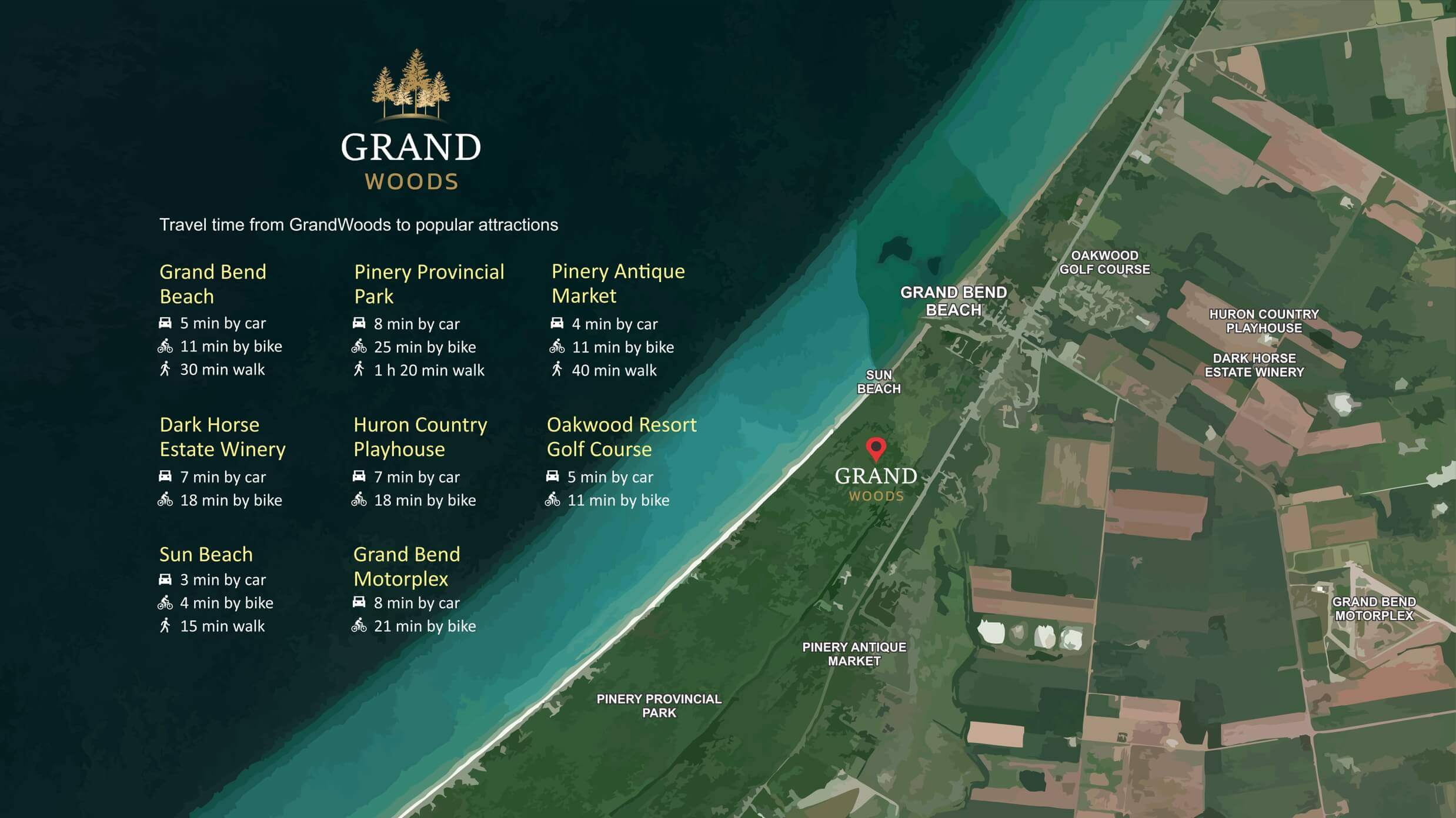 Grand Bend map