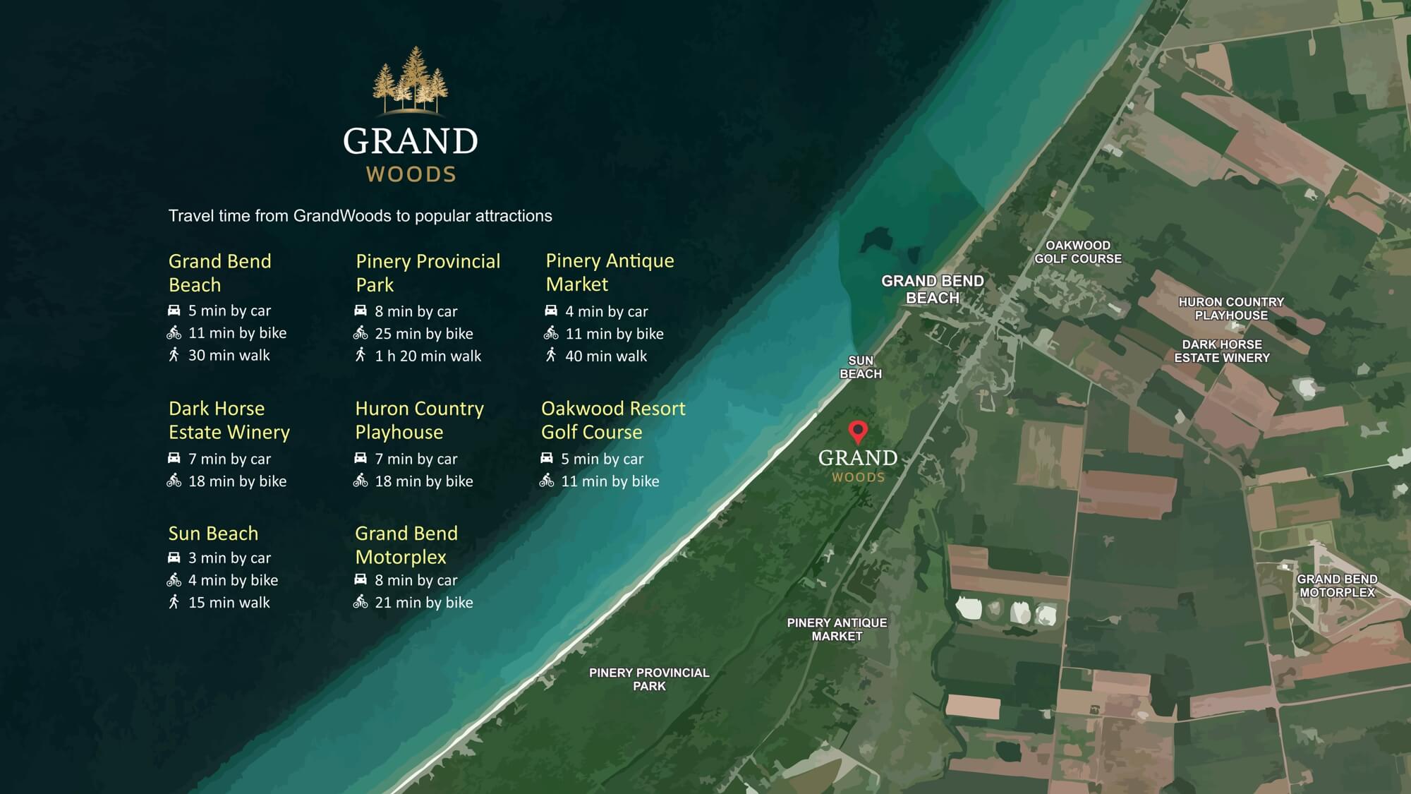 Grand Bend map