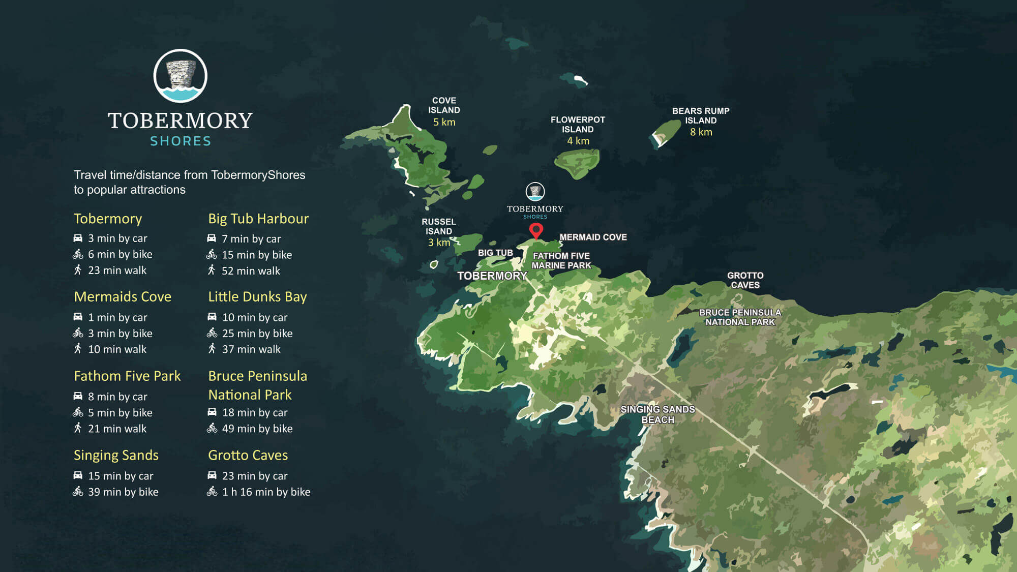 Tobermory map